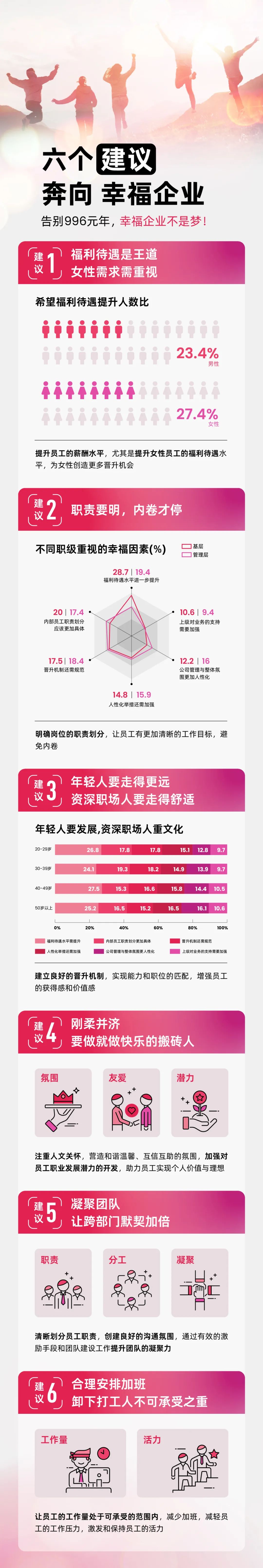 1690859998113462.jpg 596d05cac5e824644e52169e50078e85_640_wx_fmt=jpeg&wxfrom=5&wx_lazy=1&wx_co=1.jpg